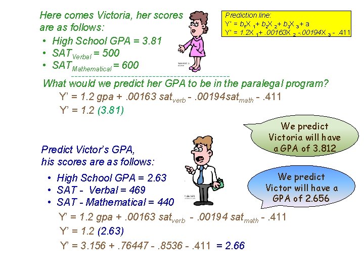 Here comes Victoria, her scores are as follows: • High School GPA = 3.