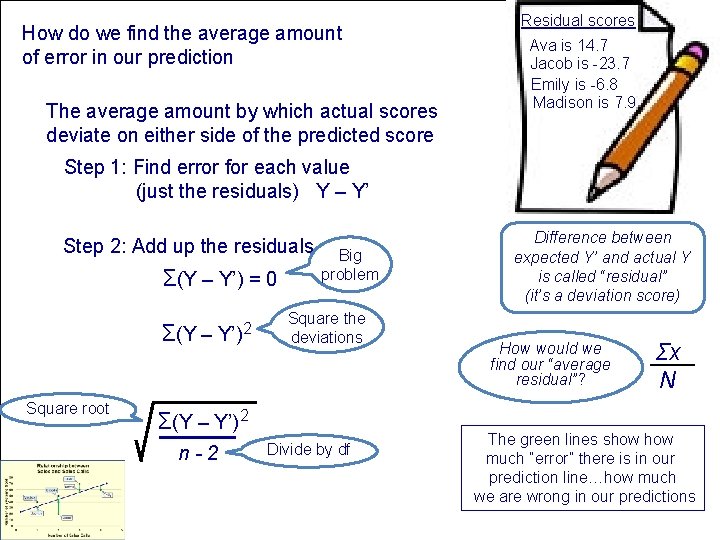 How do we find the average amount of error in our prediction The average