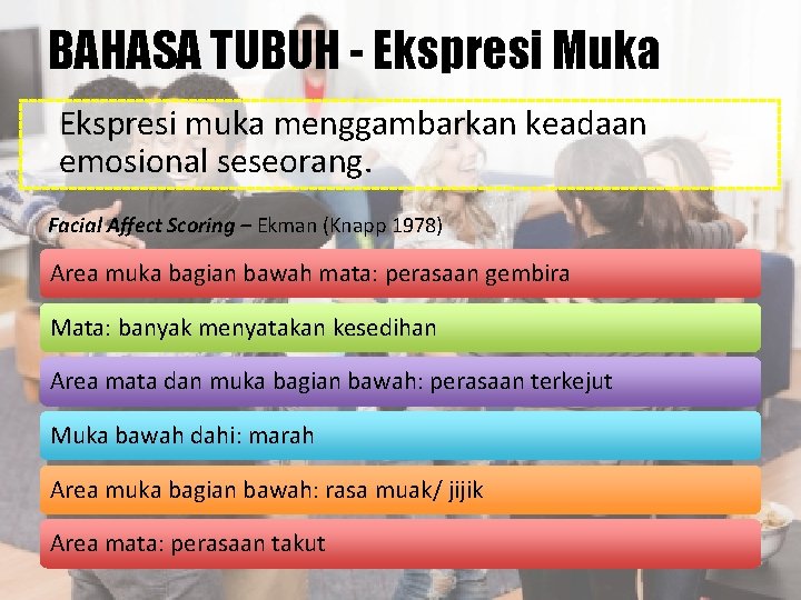 BAHASA TUBUH - Ekspresi Muka Ekspresi muka menggambarkan keadaan emosional seseorang. Facial Affect Scoring