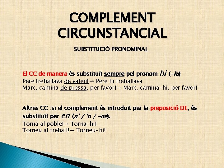 COMPLEMENT CIRCUNSTANCIAL SUBSTITUCIÓ PRONOMINAL El CC de manera és substituït sempre pel pronom hi