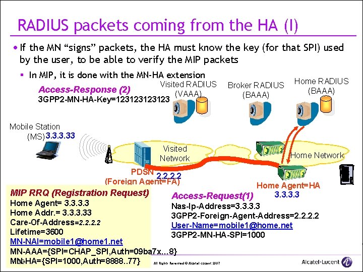 RADIUS packets coming from the HA (I) · If the MN “signs” packets, the