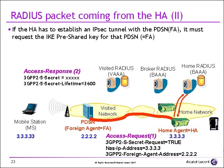 RADIUS packet coming from the HA (II) · If the HA has to establish