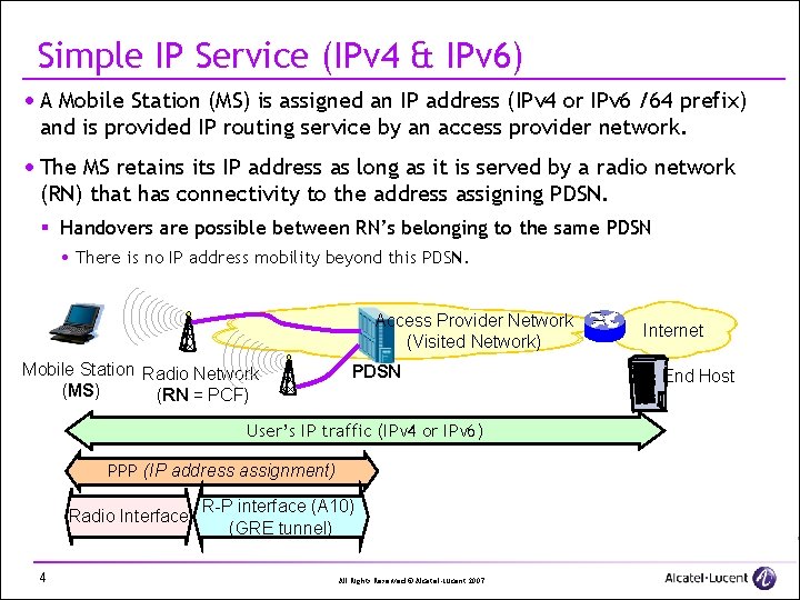 Simple IP Service (IPv 4 & IPv 6) · A Mobile Station (MS) is