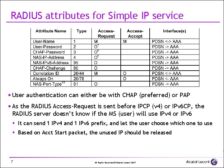 RADIUS attributes for Simple IP service · User authentication can either be with CHAP