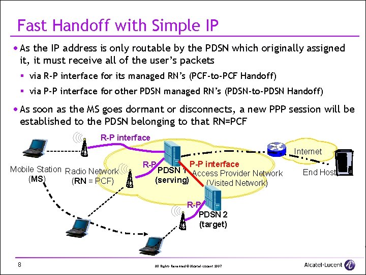 Fast Handoff with Simple IP · As the IP address is only routable by