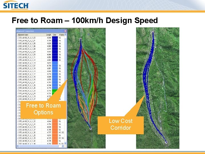 Free to Roam – 100 km/h Design Speed Free to Roam Options Low Cost
