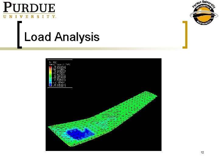 Load Analysis 12 