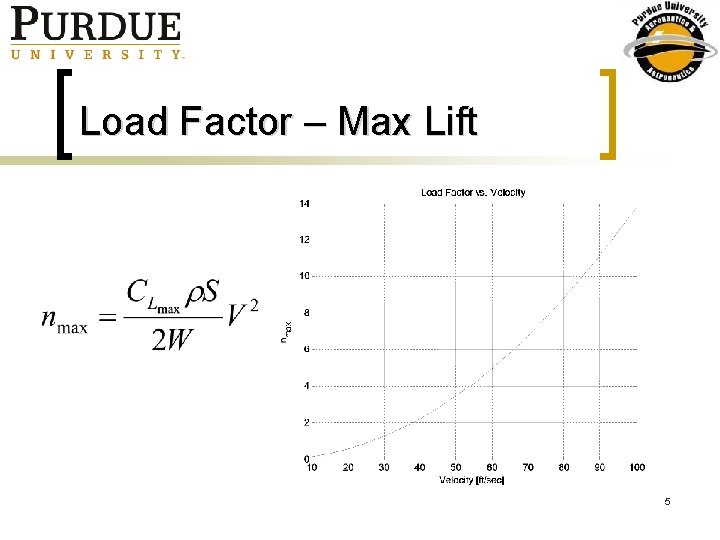 Load Factor – Max Lift 5 