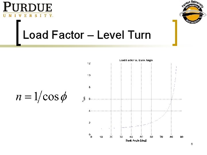 Load Factor – Level Turn 6 