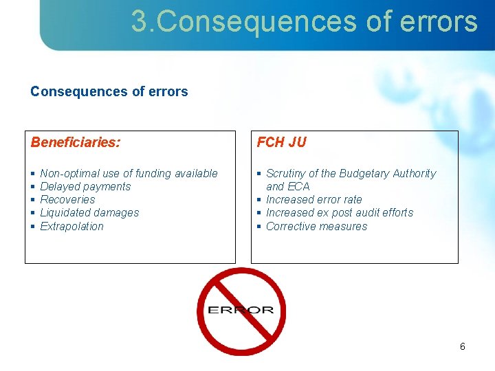 3. Consequences of errors Beneficiaries: FCH JU § § § Scrutiny of the Budgetary