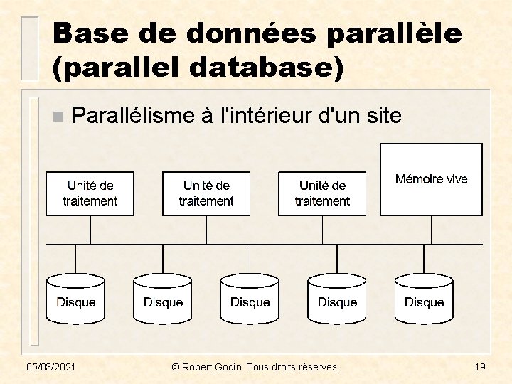 Base de données parallèle (parallel database) n Parallélisme à l'intérieur d'un site 05/03/2021 ©