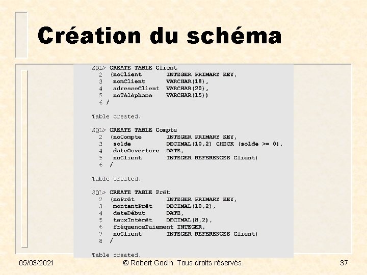 Création du schéma 05/03/2021 © Robert Godin. Tous droits réservés. 37 