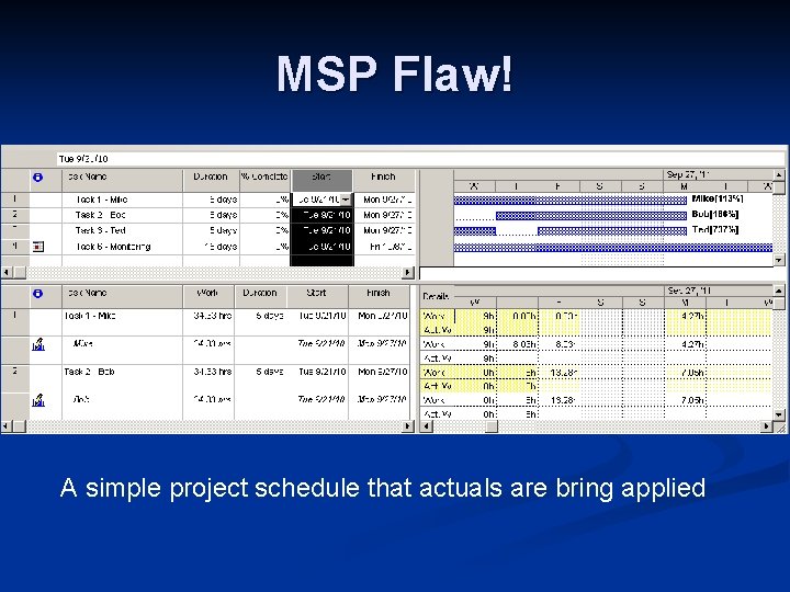 MSP Flaw! A simple project schedule that actuals are bring applied 