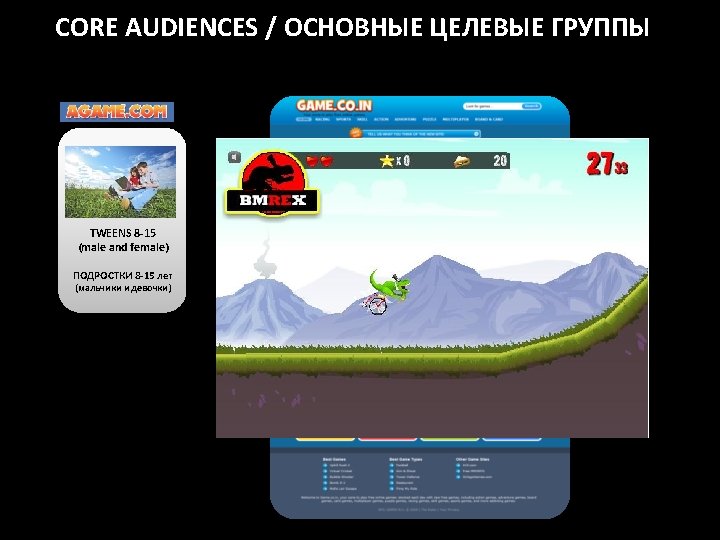 CORE AUDIENCES ГРУППЫ Distinct/ ОСНОВНЫЕ Target ЦЕЛЕВЫЕ Groups TWEENS 8 -15 (male and female)