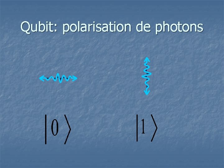Qubit: polarisation de photons 