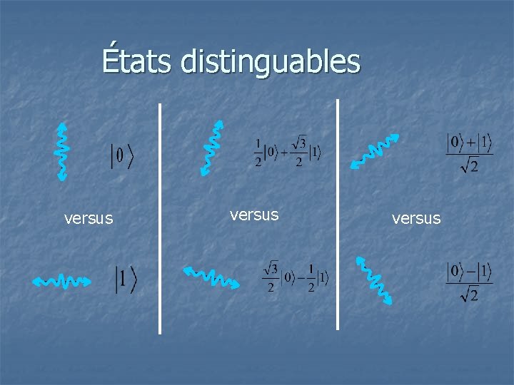 États distinguables versus 