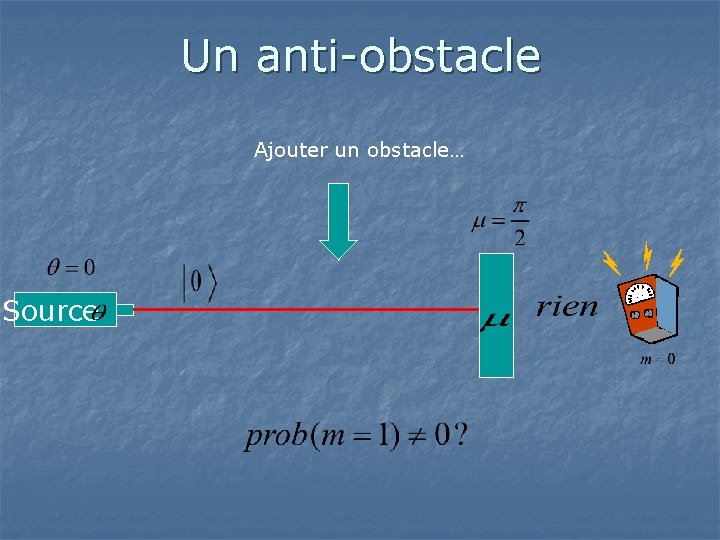 Un anti-obstacle Ajouter un obstacle… Source 