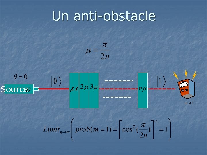 Un anti-obstacle Source 