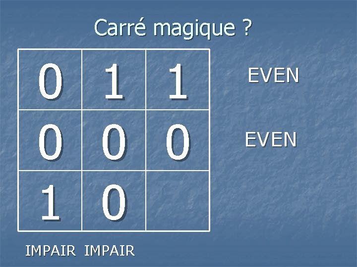 Carré magique ? 0 0 1 1 0 0 IMPAIR 1 0 EVEN 