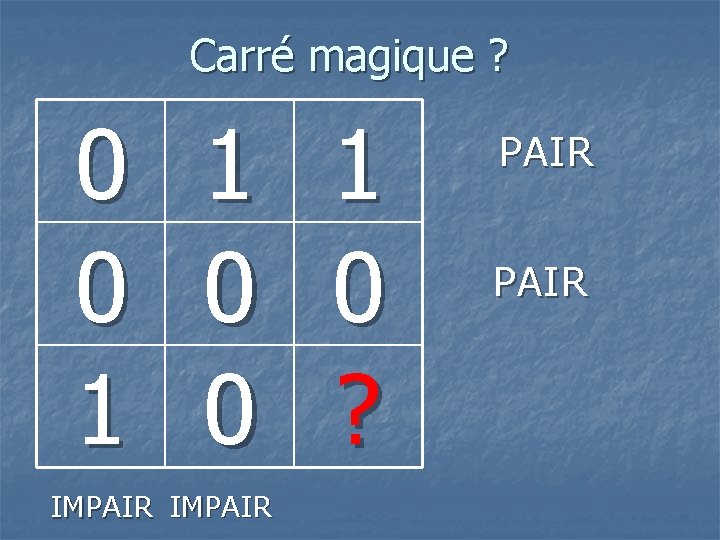 Carré magique ? 0 0 1 1 0 0 IMPAIR 1 0 ? PAIR