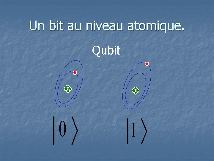 Un bit au niveau atomique. Qubit 