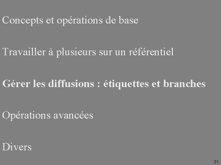 Concepts et opérations de base Travailler à plusieurs sur un référentiel Gérer les diffusions