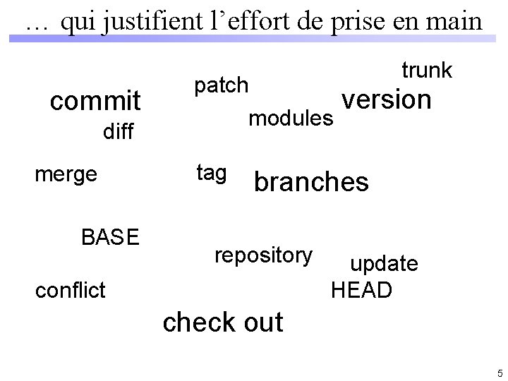 … qui justifient l’effort de prise en main commit diff merge BASE patch modules