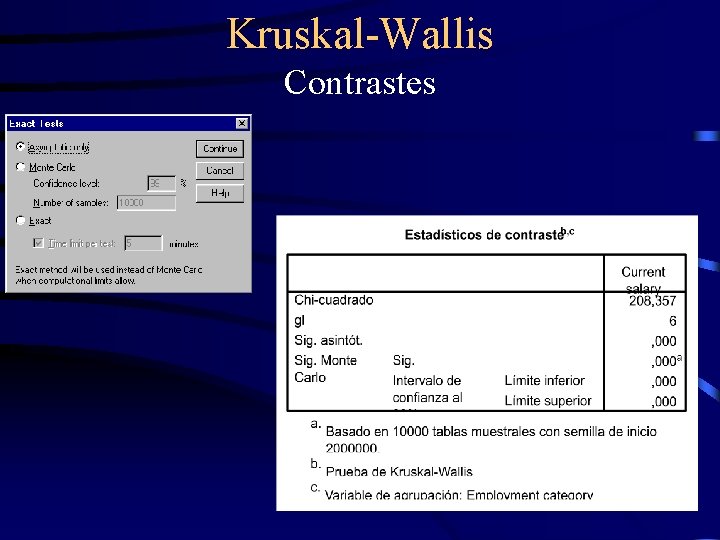 Kruskal-Wallis Contrastes 