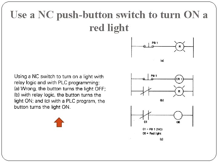 Use a NC push-button switch to turn ON a red light Use a NC push-button switch to turn ON a red light