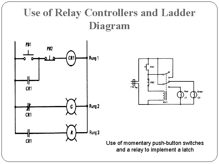 Use of Relay Controllers and Ladder Diagram Use of momentary push-button switches and a Use of Relay Controllers and Ladder Diagram Use of momentary push-button switches and a