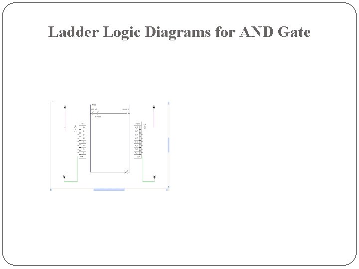 Ladder Logic Diagrams for AND Gate Ladder Logic Diagrams for AND Gate