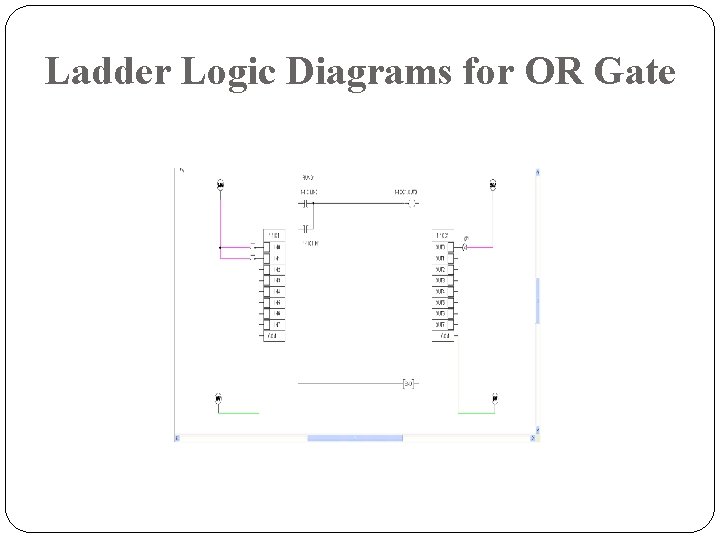Ladder Logic Diagrams for OR Gate Ladder Logic Diagrams for OR Gate