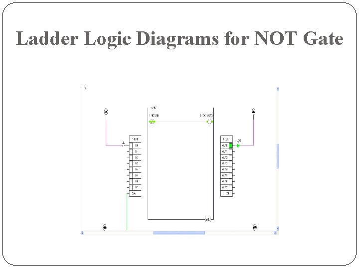 Ladder Logic Diagrams for NOT Gate Ladder Logic Diagrams for NOT Gate