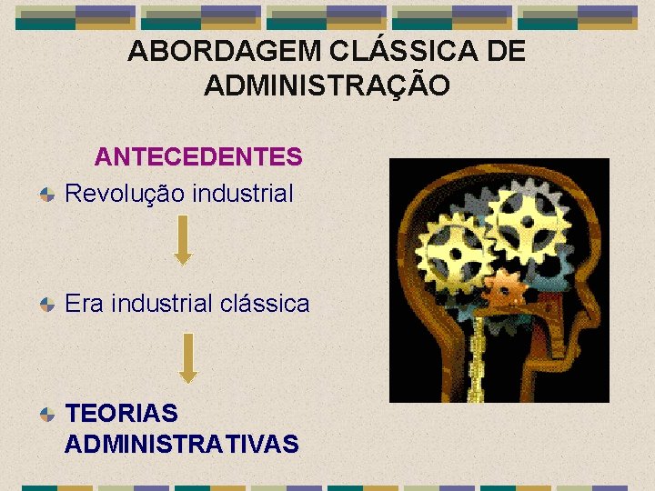 ABORDAGEM CLÁSSICA DE ADMINISTRAÇÃO ANTECEDENTES Revolução industrial Era industrial clássica TEORIAS ADMINISTRATIVAS 