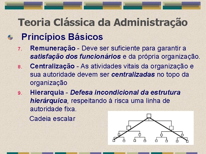 Teoria Clássica da Administração Princípios Básicos 7. 8. 9. Remuneração - Deve ser suficiente