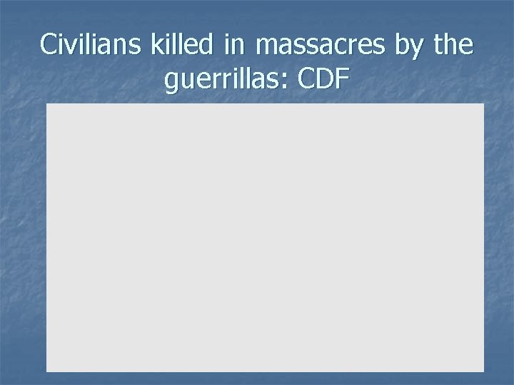 Civilians killed in massacres by the guerrillas: CDF 