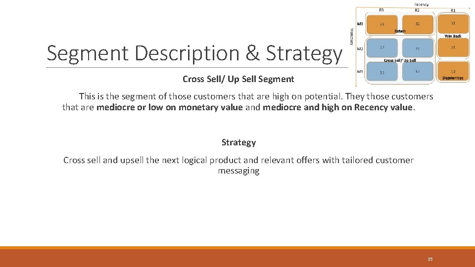 Segment Description & Strategy Cross Sell/ Up Sell Segment This is the segment of