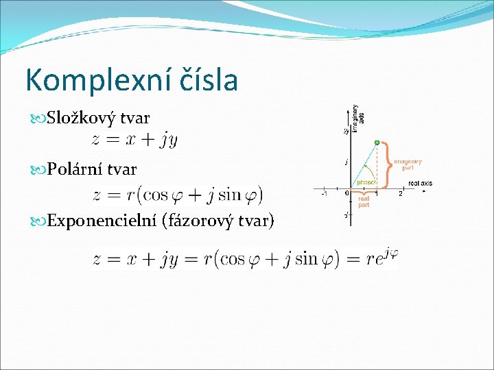 Komplexní čísla Složkový tvar Polární tvar Exponencielní (fázorový tvar) 