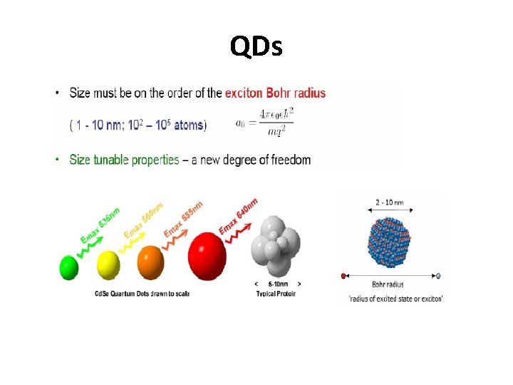 QDs 