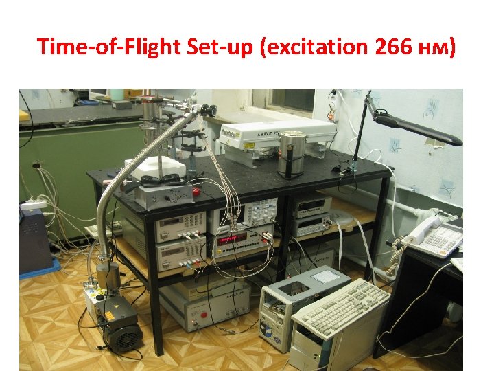 Time-of-Flight Set-up (excitation 266 нм) 
