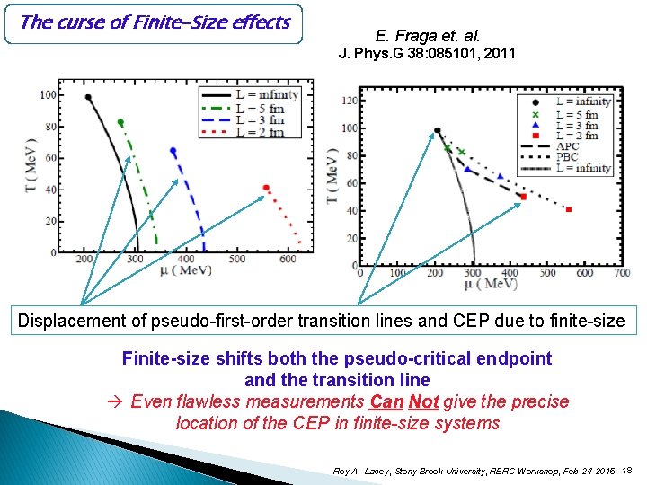 The curse of Finite-Size effects E. Fraga et. al. J. Phys. G 38: 085101,