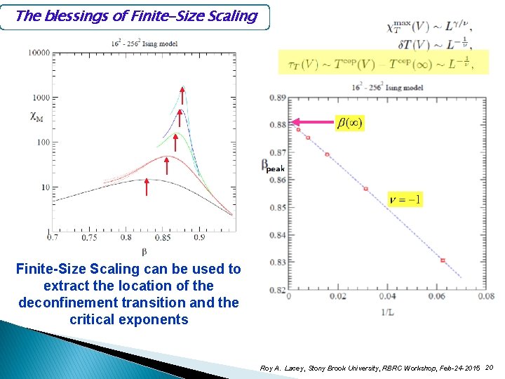 The blessings of Finite-Size Scaling can be used to extract the location of the