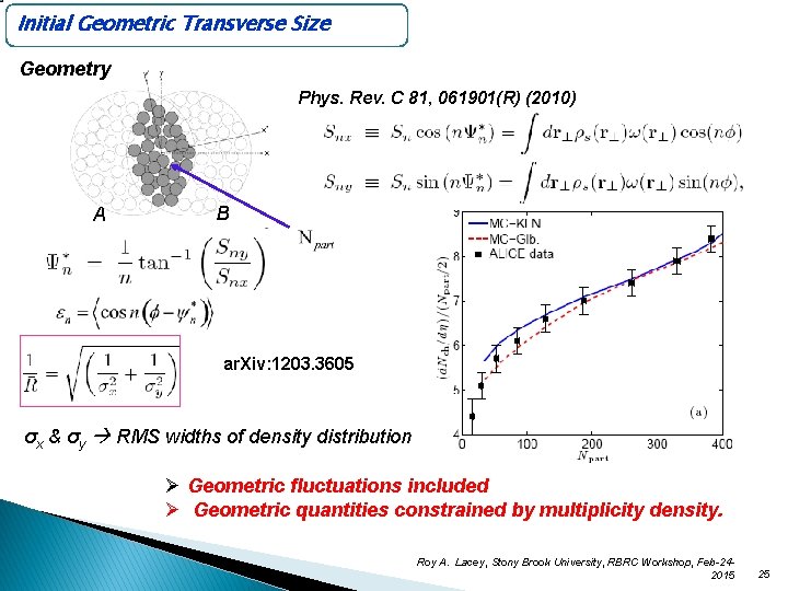 Initial Geometric Transverse Size Geometry Phys. Rev. C 81, 061901(R) (2010) A B ar.