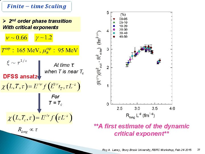  Ø 2 nd order phase transition With critical exponents DFSS ansatz For T