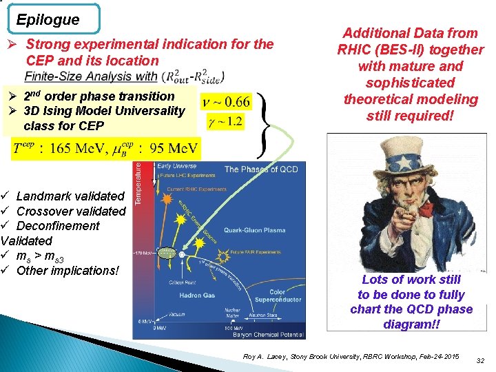 Epilogue Ø Strong experimental indication for the CEP and its location Ø 2 nd