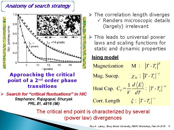 Anatomy of search strategy Ø The correlation length diverges ü Renders microscopic details (largely)