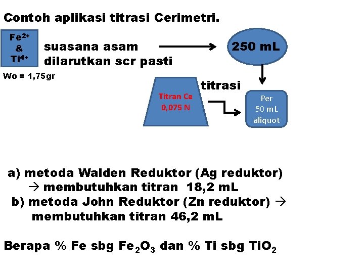 Contoh aplikasi titrasi Cerimetri. Fe 2+ & Ti 4+ suasana asam dilarutkan scr pasti