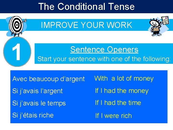 The Conditional Tense IMPROVE YOUR WORK 1 There are three ways to improve your The Conditional Tense IMPROVE YOUR WORK 1 There are three ways to improve your