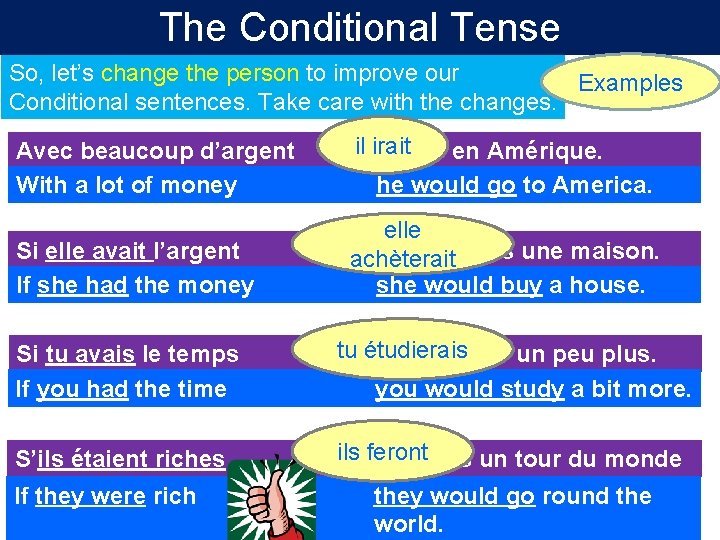 The Conditional Tense So, let’s change the person to improve our Examples Conditional sentences. The Conditional Tense So, let’s change the person to improve our Examples Conditional sentences.