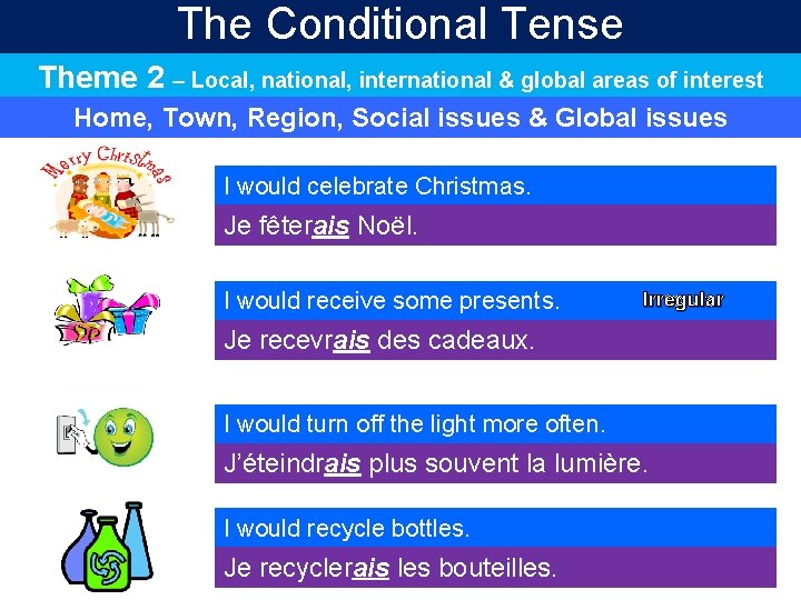 The Conditional Tense Theme 2 – Local, national, international & global areas of interest The Conditional Tense Theme 2 – Local, national, international & global areas of interest